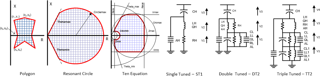 AC Systems Representation Diagram